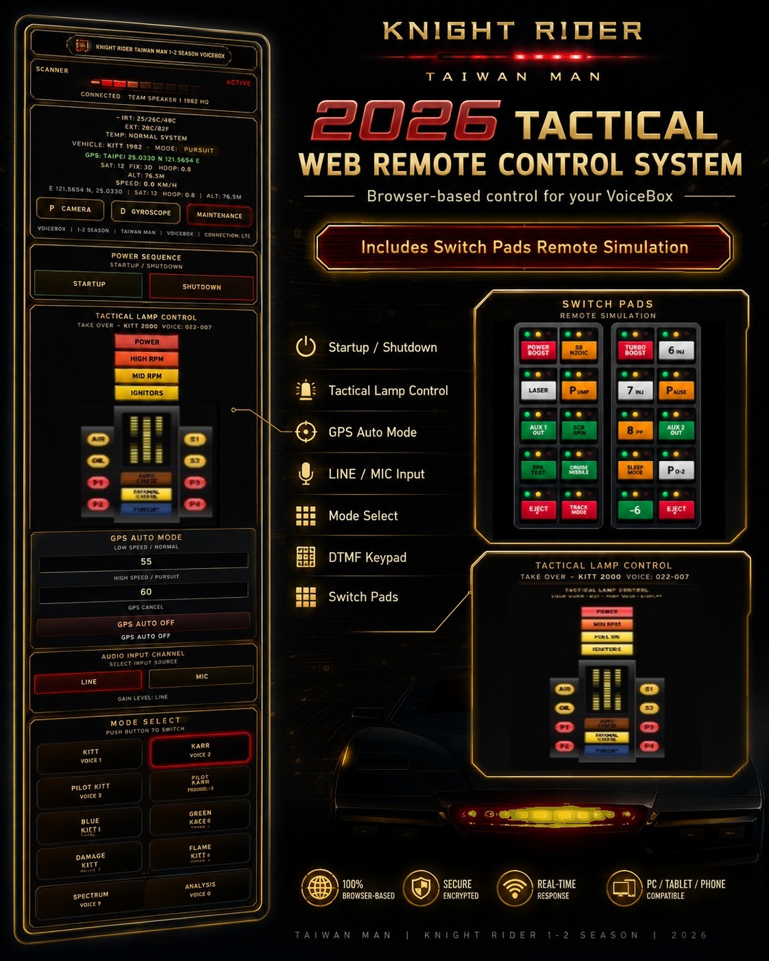 2026 1–2 Season Tactical Web Remote Control System