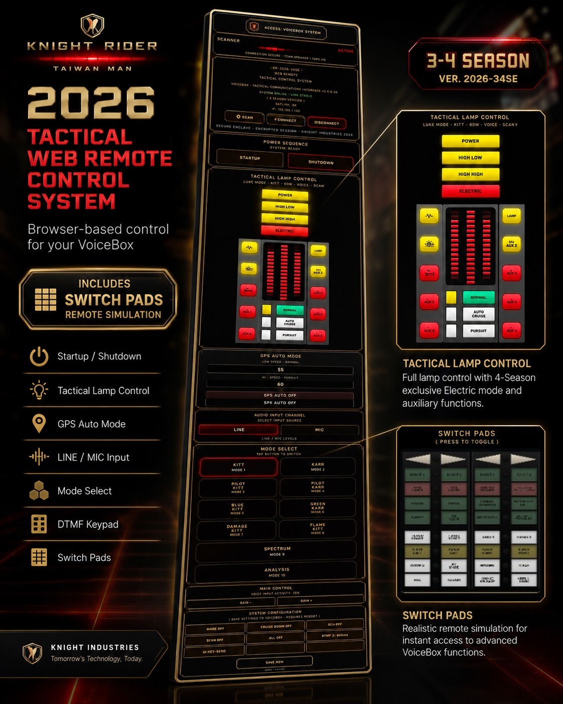 2026 3–4 Season Tactical Web Remote Control System with Switch Pads remote simulation